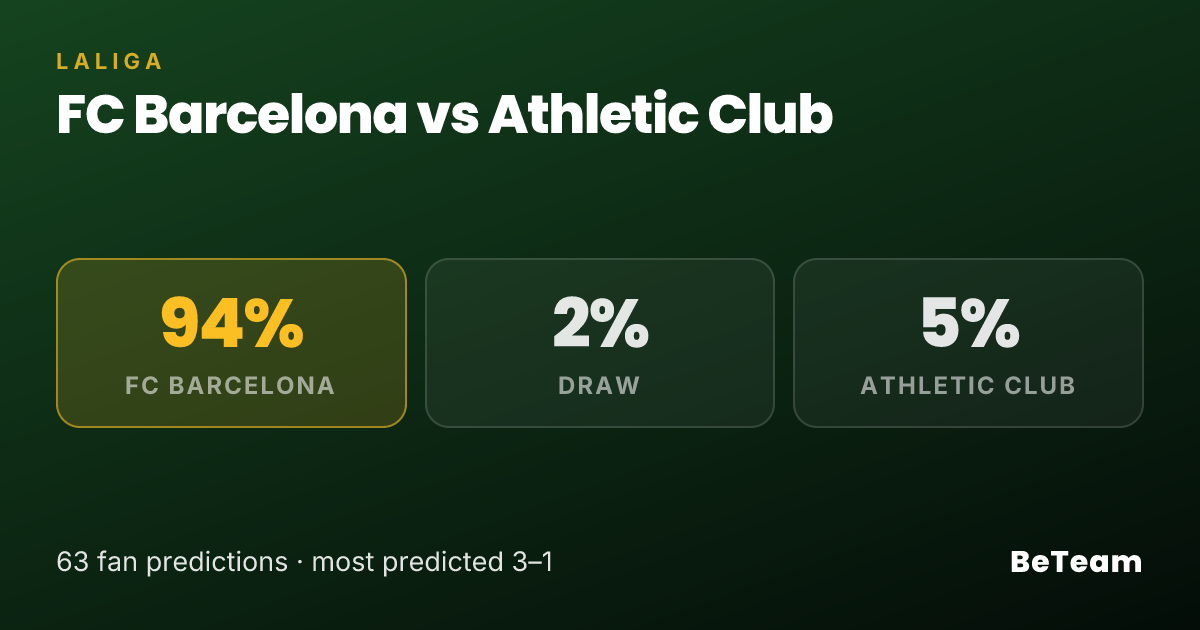 fc-barcelona-vs-athletic-club-pron-sticos-qu-predicen-63