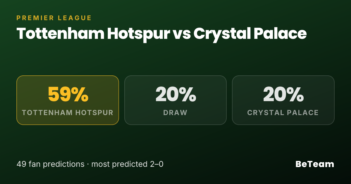 Tottenham Hotspur vs Crystal Palace Match Prediction 2026 — 48 Fan ...
